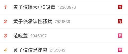 吃瓜直播间爆料娱乐,吃瓜群众揭秘娱乐圈幕后真相